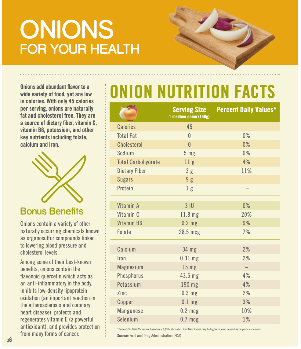 Nutrition National Onion Association